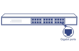 Illustration of a network switch with multiple ports. The focus is on a zoomed-in area highlighting one port labeled ‘Gigabit ports.’ The switch is depicted in a simplified blue outline against a white background, emphasizing the connectivity function of the device.