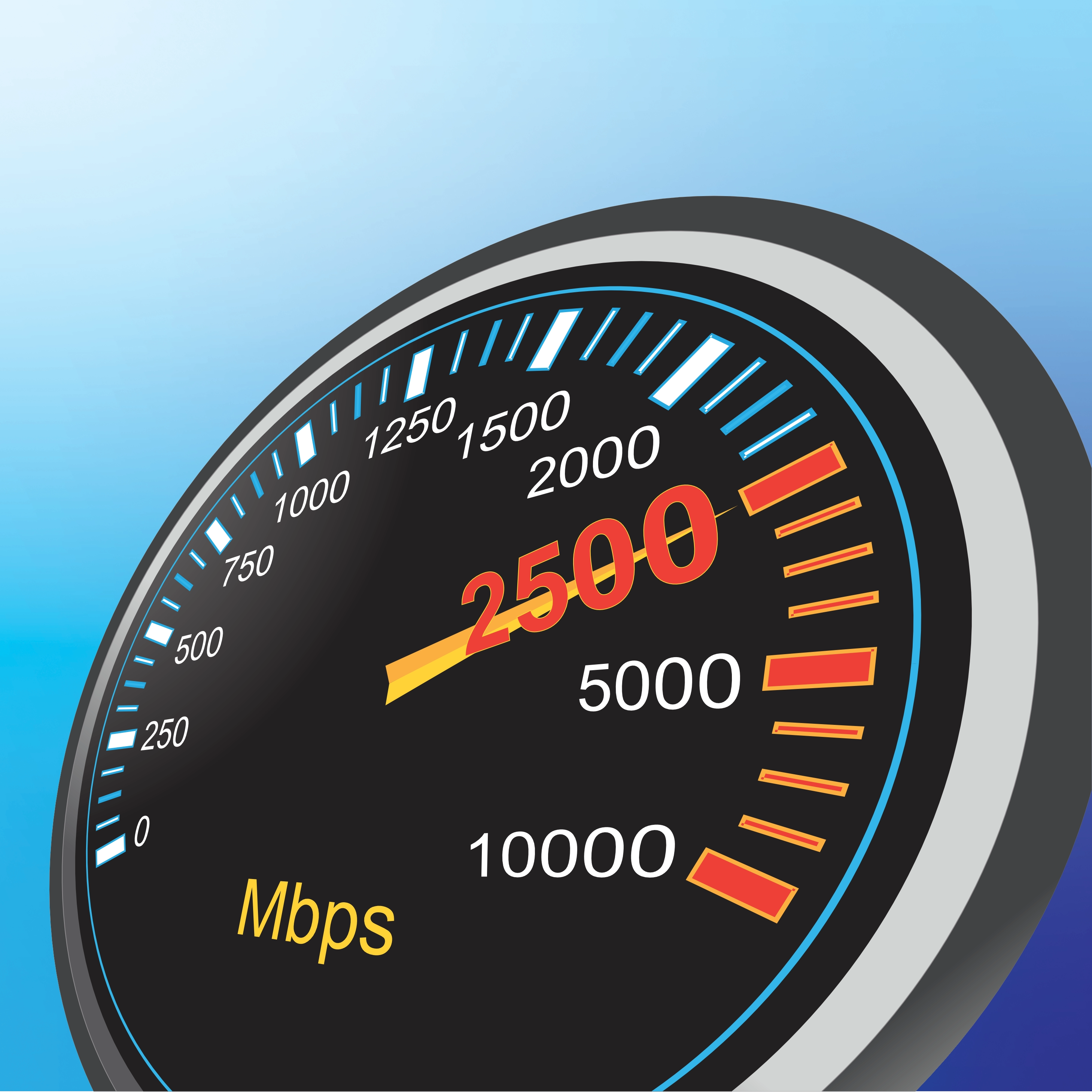 Une jauge avec un fond noir et une zone extérieure dégradée bleue affiche les vitesses mesurées en Mbps, marquées de 0 à 10000. L’aiguille pointe vers 2500 Mbps, surlignés en rouge et jaune. Le texte jaune en bas indique l’unité de mesure.