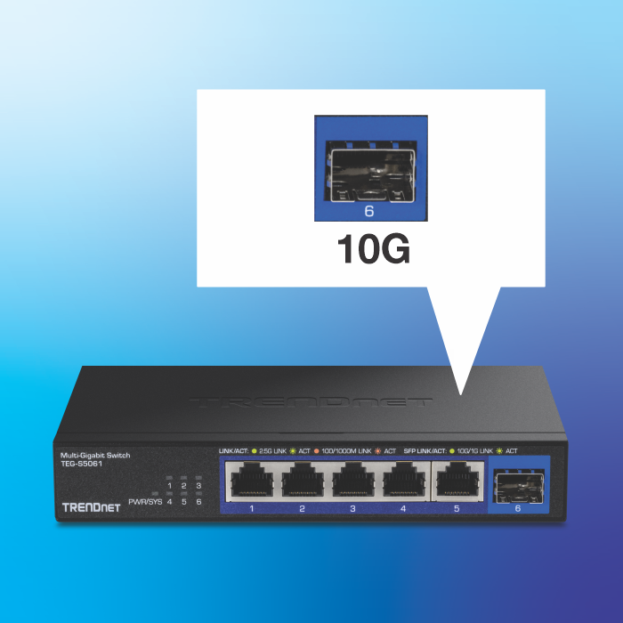 Switch de rede de 6 portas indicando velocidade de porta de 10G.