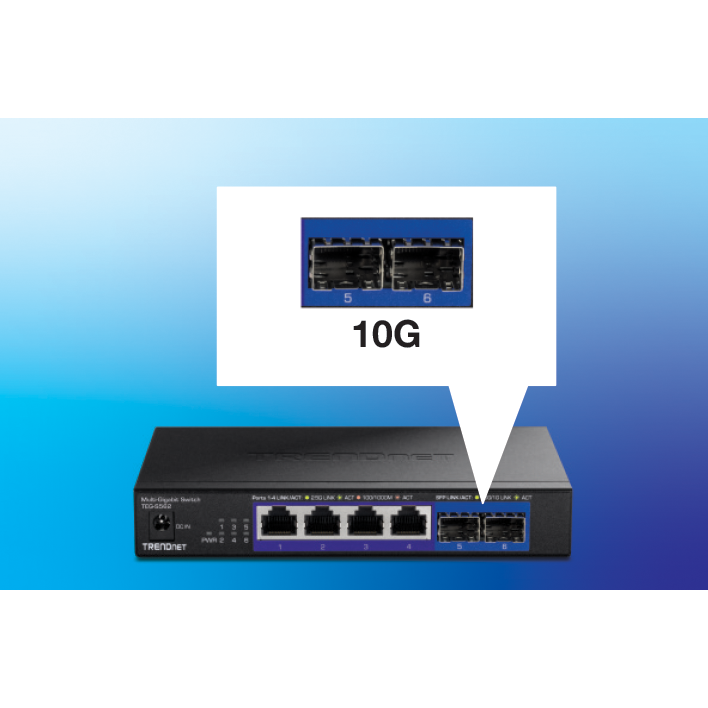 Switch de rede de 6 portas indicando velocidade de porta de 10G.