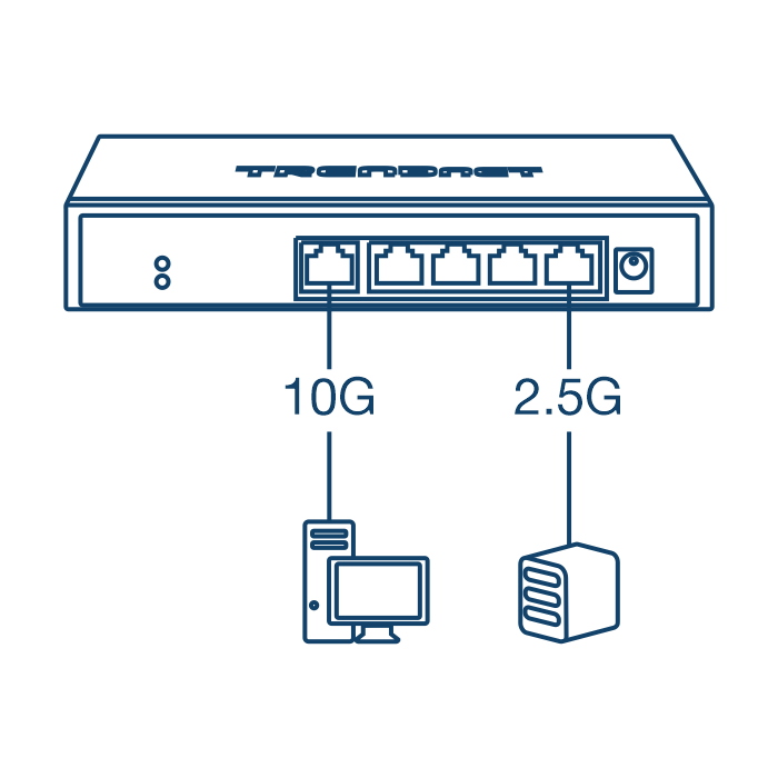 TRENDnet 5-Port 10G Switch, 5 x 10G RJ-45 Ports, 100Gbps Switching  Capacity, Supports 2.5G and 5G-BASE-T Connections, Lifetime Protection,  Black