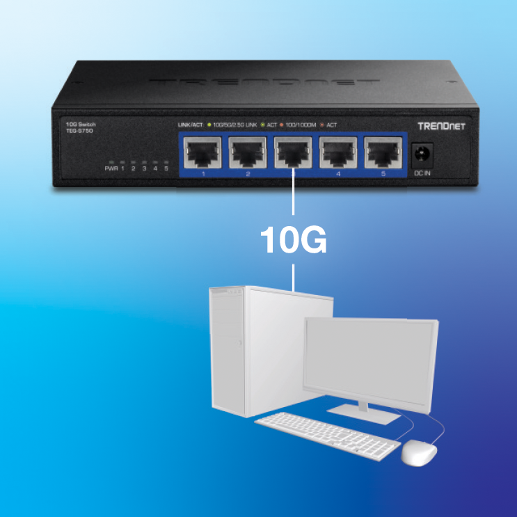 10G Switches – 5-Port 10G Switch