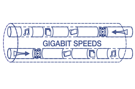 8-Port Gigabit GREENnet Switch