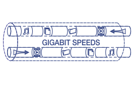Illustration of a network cable labeled GIGABIT SPEEDS with icons representing music, video, data transfer moving through the network.