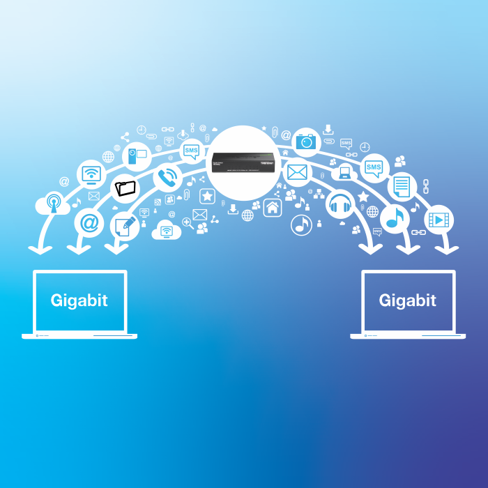 Dispositivo de rede que facilita a transferência de dados gigabit entre dois laptops, com ícones que representam vários tipos de dados, como e-mail, música e vídeo.