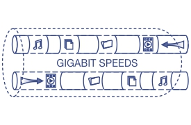 Ilustração de um cabo de rede rotulado GIGABIT SPEEDS com ícones que representam música, vídeo, transferência de dados movendo-se através da rede.