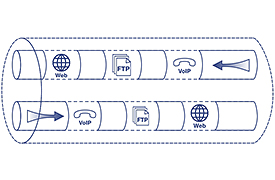 Illustration of a network cable labeled with icons representing Web, FTP, & VoIP moving through the network.