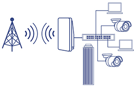 Point d'accès PoE extérieur WiFi N300 10 dBi - TRENDnet TEW-740APBO