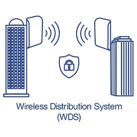 Point d'accès omnidirectionnel WiFi AC1300 5dBi PoE+ extérieur - TRENDnet  TEW-841APBO