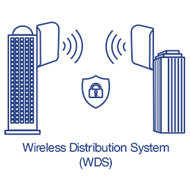 Point d'accès PoE extérieur WiFi N300 10 dBi - TRENDnet TEW-740APBO