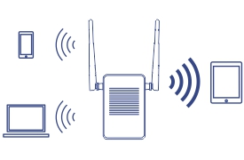 The illustration depicts a central wireless router with two antennas, surrounded by various devices including a smartphone, a tablet, and a laptop. Each device is shown with signal waves indicating wireless connectivity to the router. The router is positioned in the center, with the devices evenly distributed around it, emphasizing the concept of wireless network connectivity.