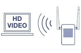 A laptop displaying the text HD VIDEO is shown on the left side. To the right of the laptop, three curved lines represent wireless signals. These signals are directed towards a device with two antennas, indicating a wireless connection between the laptop and the device.