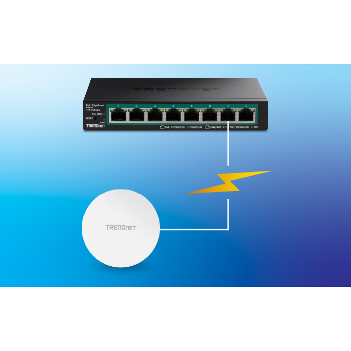 TRENDnet switch connected to a TRENDnet wireless access point via Power over Ethernet (PoE).