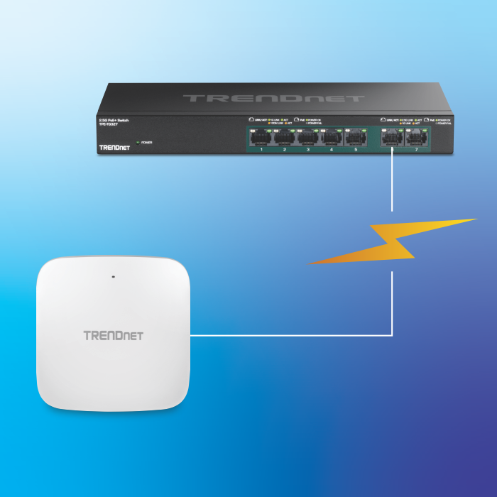 TRENDnet switch connected to a TRENDnet wireless access point via Power over Ethernet (PoE).