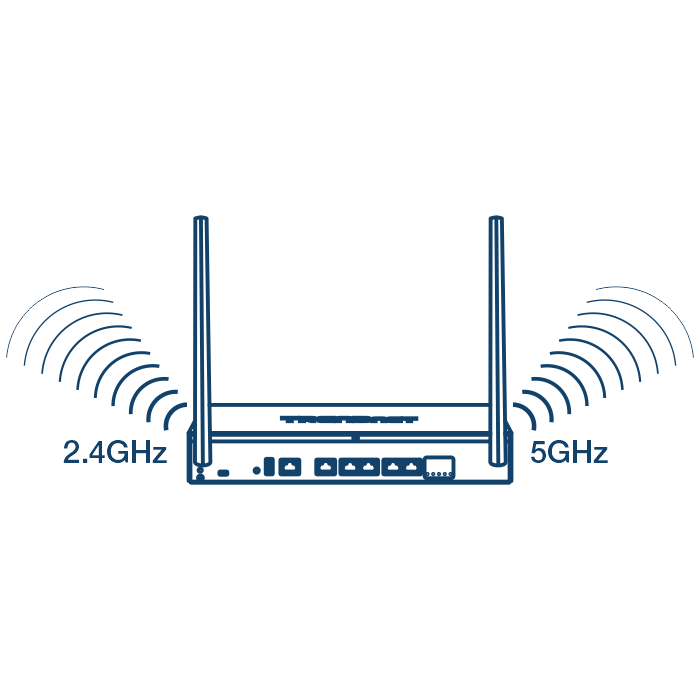 Illustration of a dual-band wireless router with two antennas emitting signal waves, labeled with frequencies 2.4GHz and 5GHz.