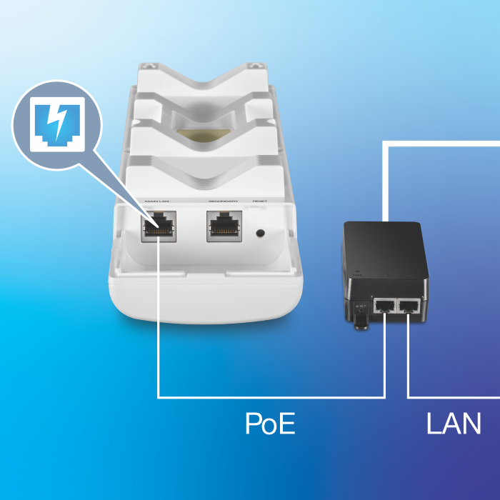 Diagram of access point ports showing PoE and ethernet cable connection.