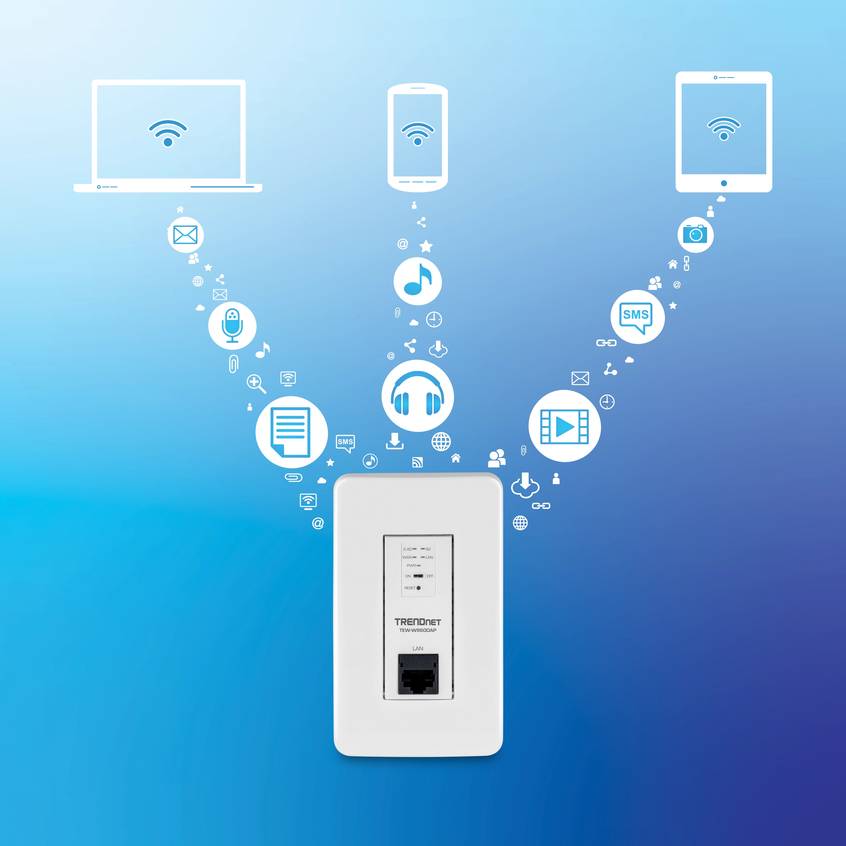 Punto de acceso inalámbrico TRENDnet blanco montado en la pared, centrado sobre un fondo degradado azul, con conexiones inalámbricas ilustradas que se extienden hacia una computadora portátil, un smartphone y una tableta, acompañadas de iconos que representan correo electrónico, audio, video, mensajería y uso de datos para mostrar conectividad simultánea de dispositivos.