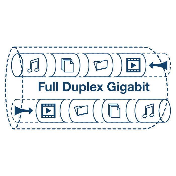 Ilustração de um cabo de rede rotulado Full Duplex Gigabit com ícones representando música, vídeo, jogos, transferência de dados movendo-se pela rede.