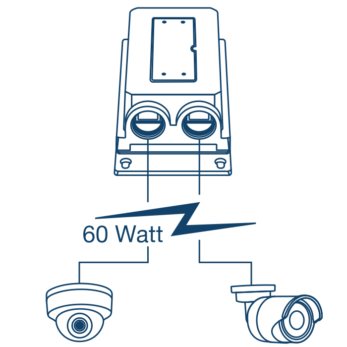 Extensor Industrial Externo Gigabit PoE++ de 2 portas conectado a uma câmera dome e uma câmera bullet com até 60 watts de potência.