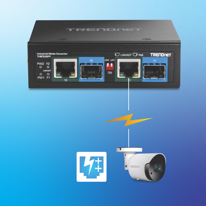 2-Port Industrial Switch, connected to a PoE Camera.