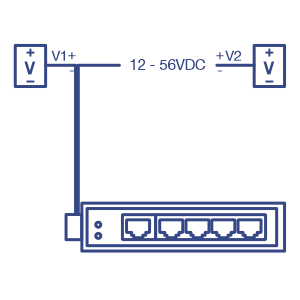 TI-E50 connected to two external powers (v1 and v2) illustrating power redundancy