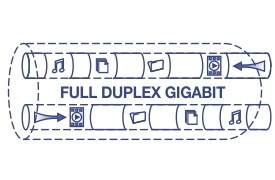 Illustration of a network cable labeled Full Duplex Gigabit with icons representing music, video, gaming, data transfer moving through the network.