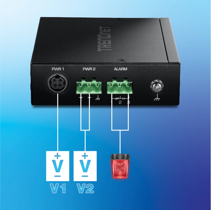 A TRENDnet device designed for fault tolerance, featuring three ports labeled PWR 1, PWR 2, and ALARM, with connections for redundant power inputs and an alarm relay to indicate power failures.