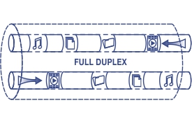 Ilustração da comunicação full duplex com dados sendo transmitidos simultaneamente em ambas as direções a velocidades de gigabit. Duas setas apontam em direções opostas, cada uma contendo símbolos que representam pacotes de dados de documentos, pastas, música, vídeo.