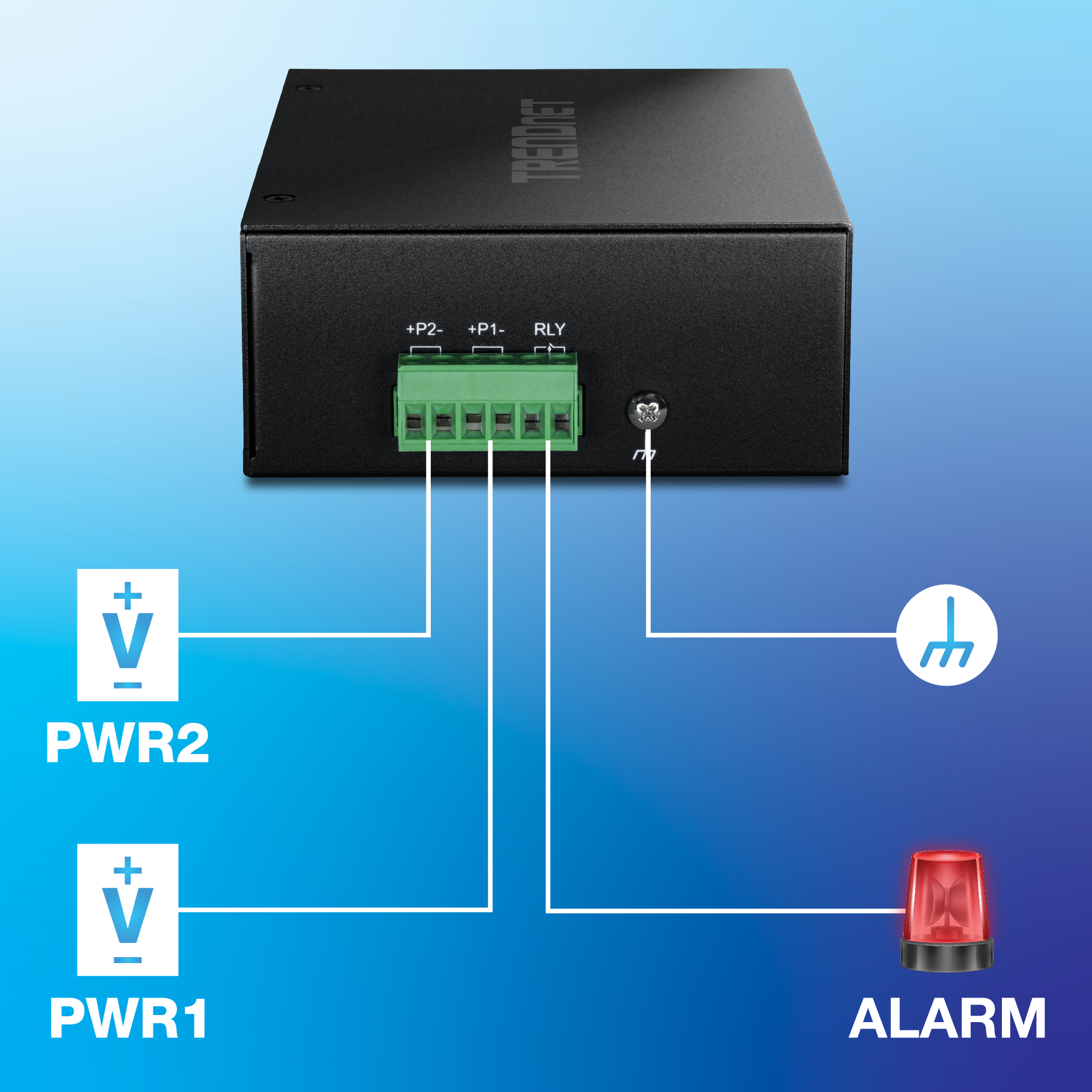 Verdrahtungsdiagramm zeigt ein TRENDnet-Industriegerät mit einem Klemmenblock mit vier Anschlüssen, darunter plus P2 minus, plus P1 minus, RLY und Erdungssymbol. Zwei Stromquellen mit den Bezeichnungen PWR2 und PWR1 sind zusammen mit einem Alarmsystem an den Klemmenblock angeschlossen. Sauberes Layout mit Richtungslinien, die Strom- und Alarmverbindungen auf weißem Hintergrund darstellen.