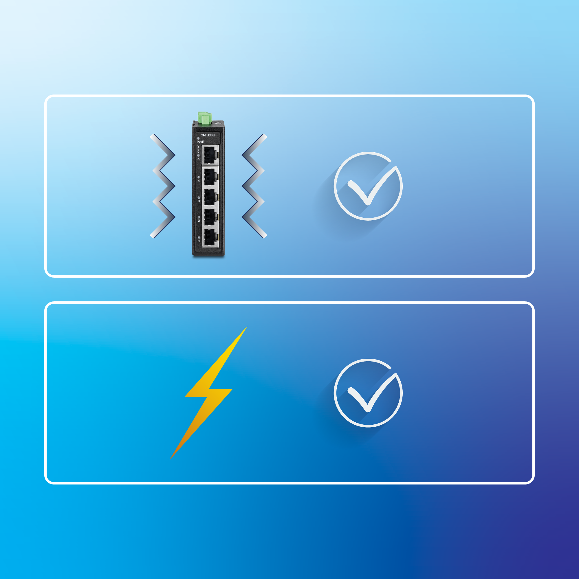 Top section shows a five-port industrial Ethernet switch flanked by jagged vibration lines with a checkmark symbol above, bottom section features a yellow lightning bolt with a checkmark symbol, both set against a blue background to indicate shock and surge protection suitability