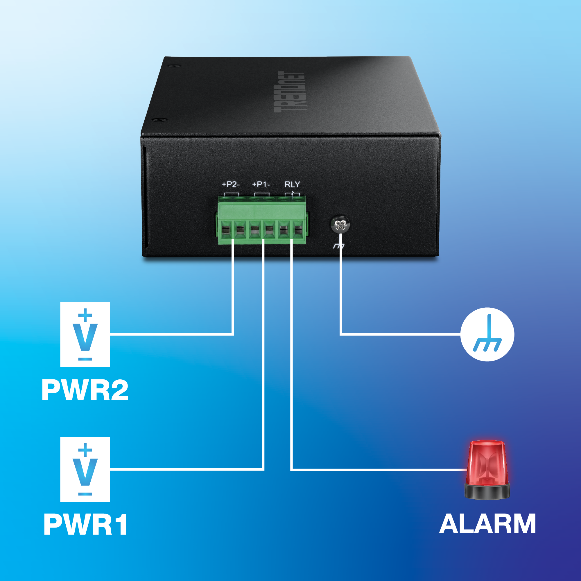 Diagrama de cableado que muestra un dispositivo industrial TRENDnet con un bloque de terminales etiquetado con cuatro terminales, incluyendo más P2 menos, más P1 menos, RLY y el símbolo de tierra. Dos fuentes de energía etiquetadas como PWR2 y PWR1 se conectan al bloque de terminales junto a un sistema de alarma. Diseño limpio con líneas direccionales que ilustran las conexiones de energía y alarma sobre un fondo blanco.
