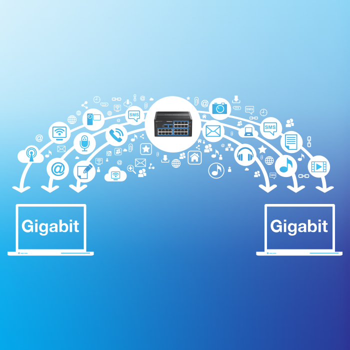Network device facilitating gigabit data transfer between two laptops, with icons representing various data types like email, music, and video.
