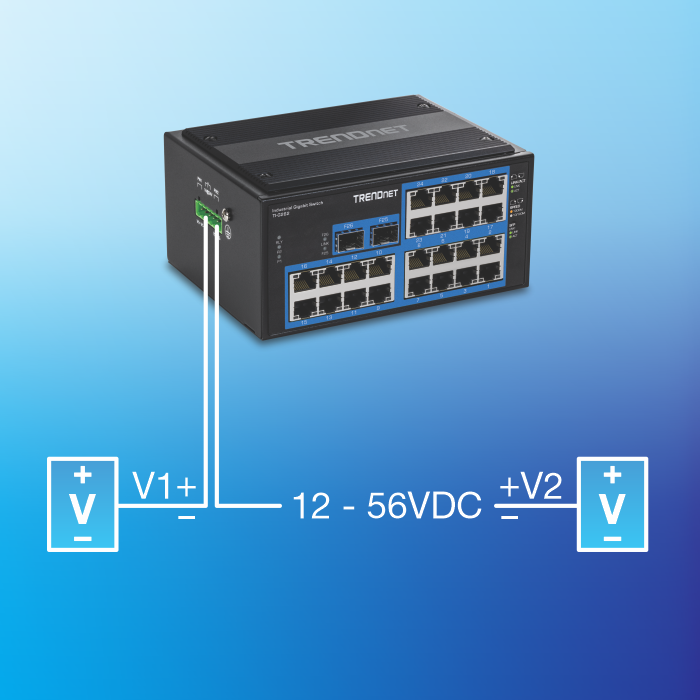 26-Port Industrial Gigabit Switch indicating multiple power inputs capabilities.