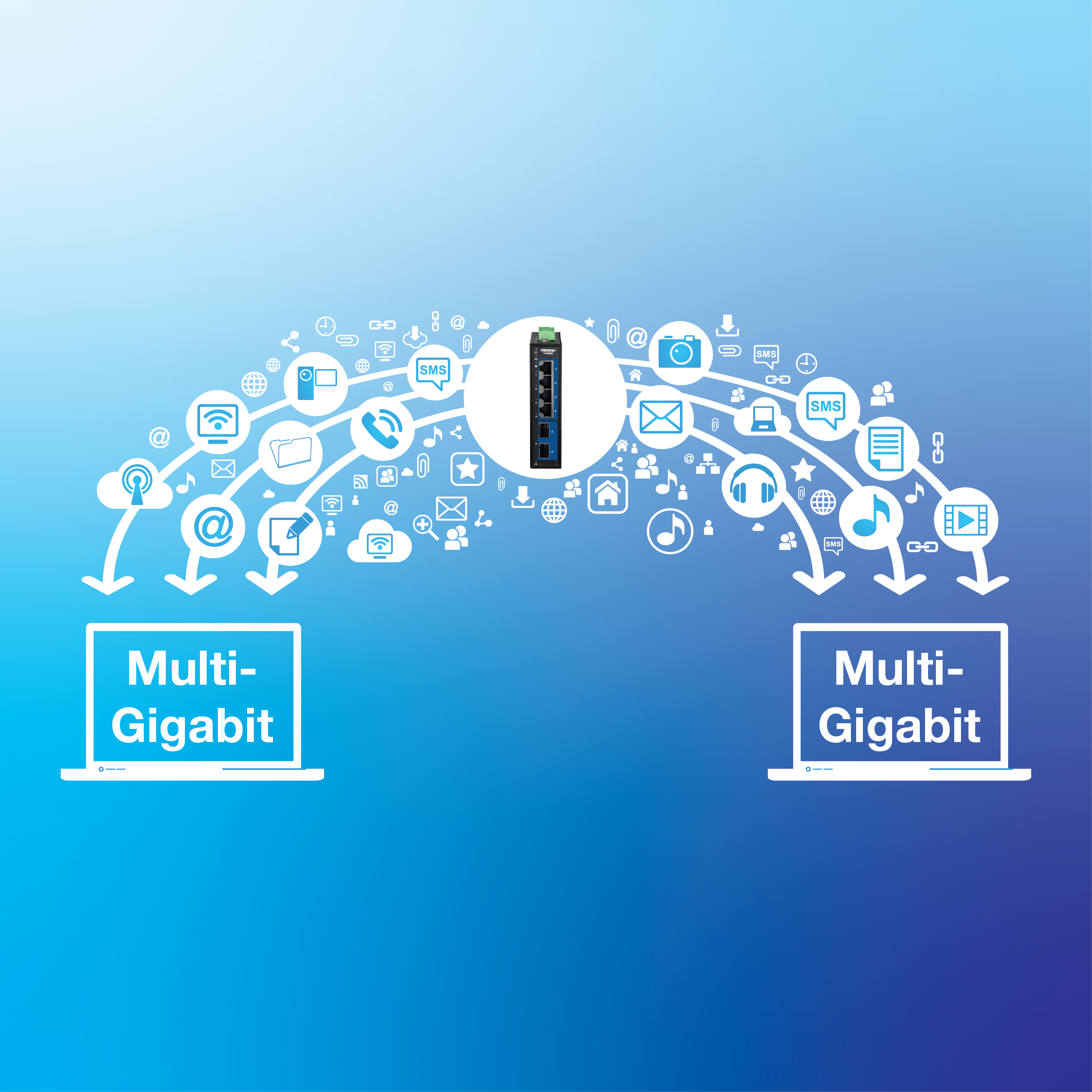 Um switch DIN-Rail que envia informações para um laptop e smartphone, com ícones que representam vários serviços digitais, como e-mail, armazenamento em nuvem e mídia social.