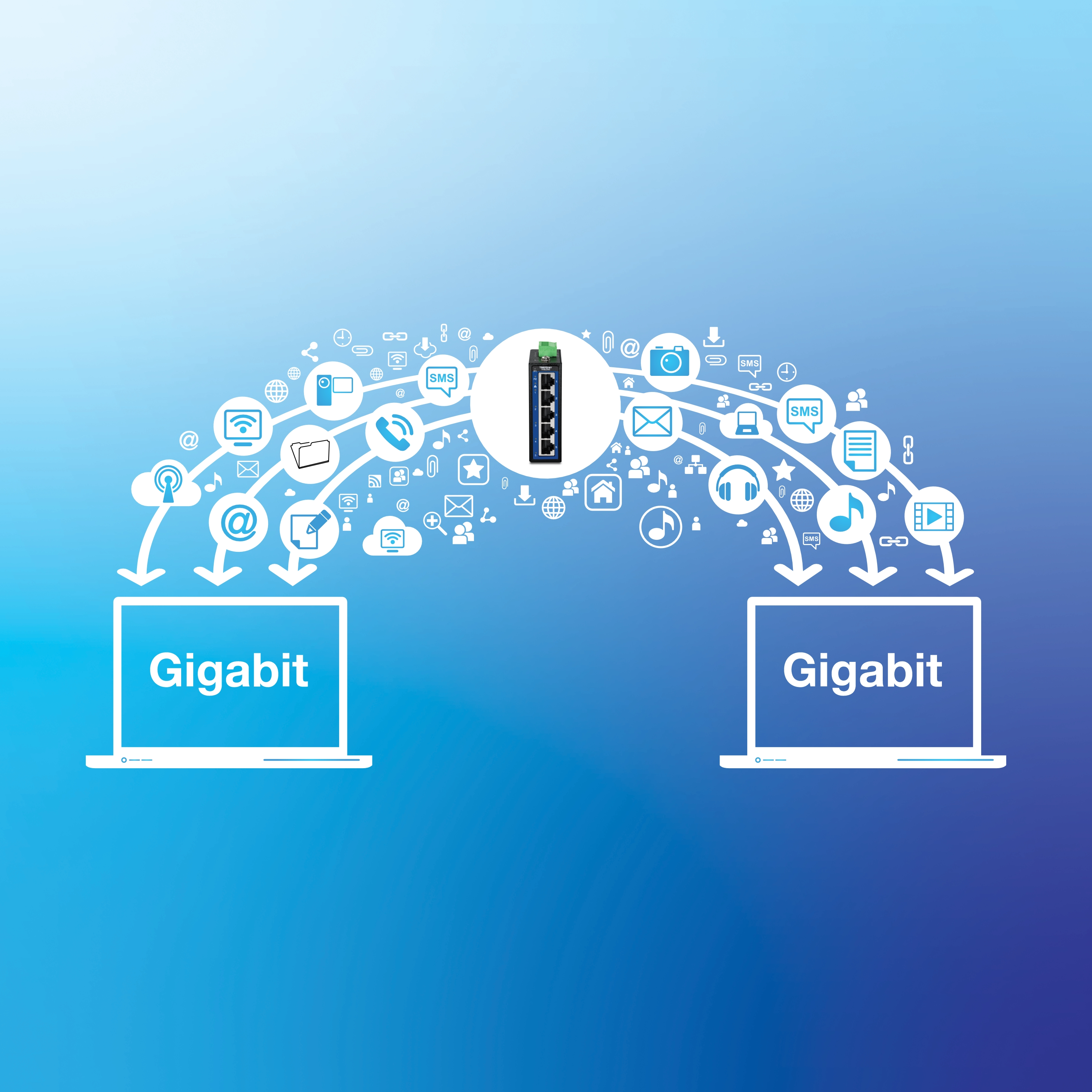 Two laptops labeled Gigabit are connected through a central network switch with icons for email, cloud, video, music, documents, and social media flowing between them, representing high-speed data transfer.