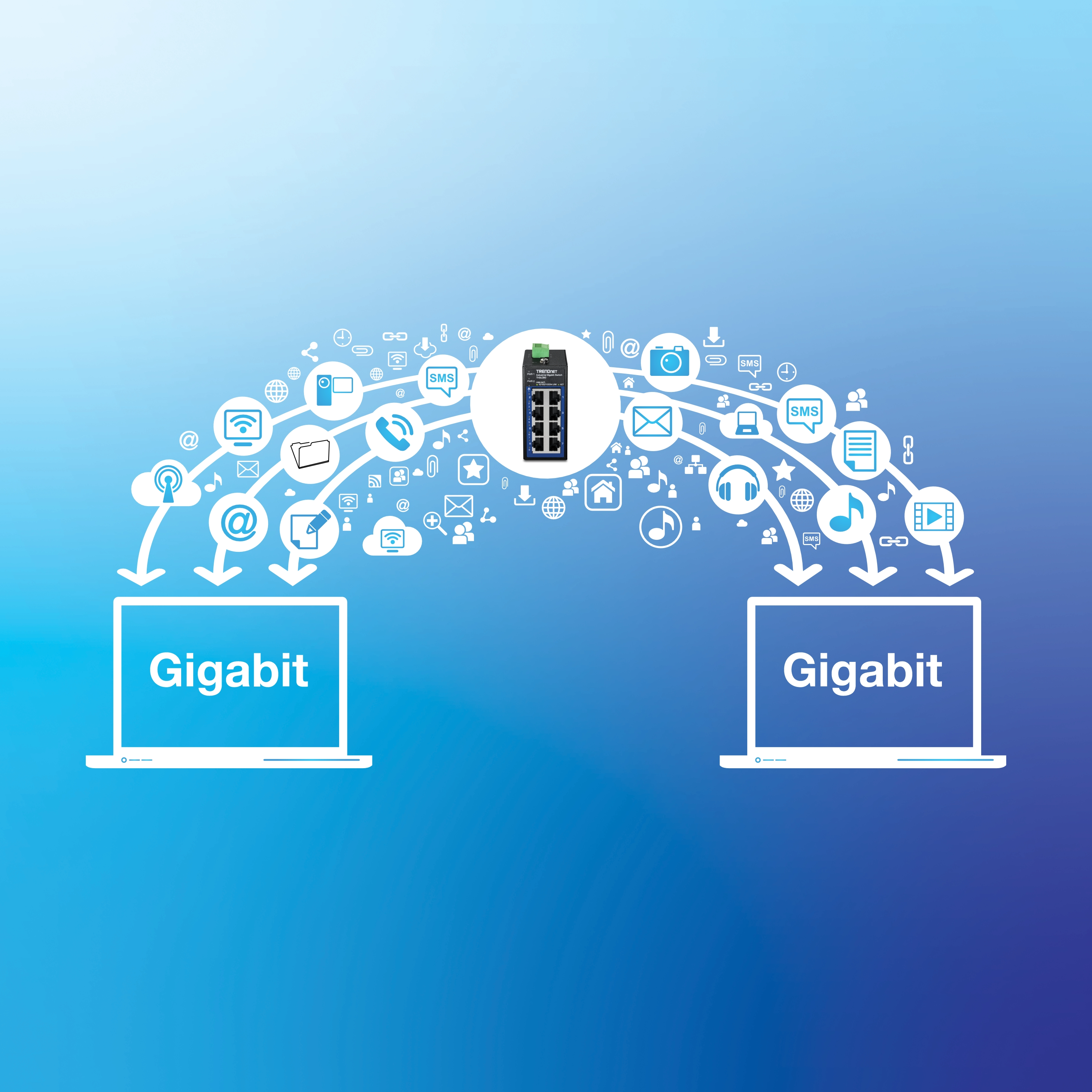Two laptops labeled Gigabit are connected through a central network switch with icons for email, cloud, video, music, documents, and social media flowing between them, representing high-speed data transfer.