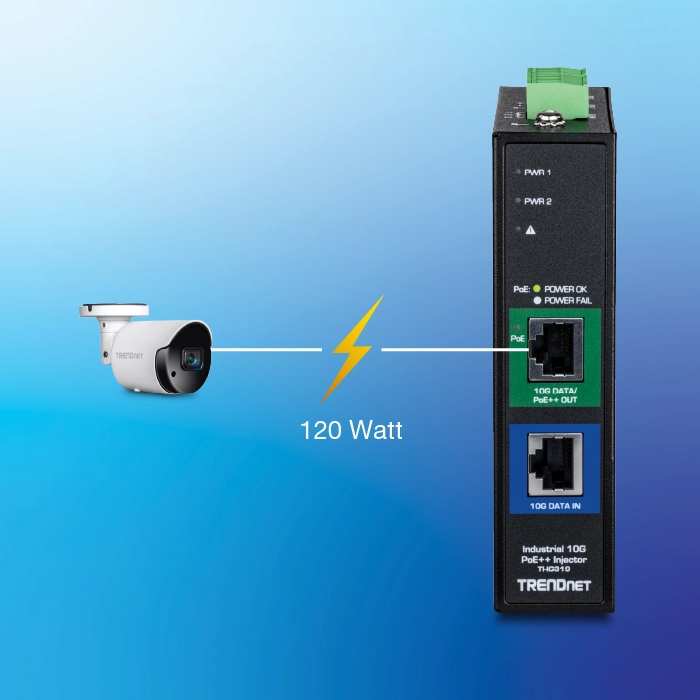 A TRENDnet industrial 10G PoE++ injector model TI-IG319 powers a TRENDnet surveillance camera. The injector has two power indicators labeled PWR 1 and PWR 2, a PoE status indicator showing POWER OK and POWER FAIL, and two ports labeled 10G DATA/PoE++ OUT and 10G DATA IN. A lightning bolt symbol and the text 120 Watt indicate the power supply between the injector and the camera, set against a gradient blue background.