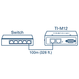 Diagrama de rede que ilustra a conexão entre um switch e um Industrial Modbus Gateway com até 100m (328 pés).