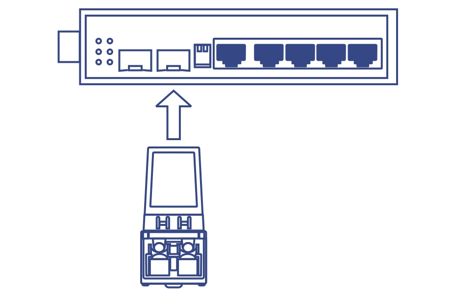 A diagram of a sfp module connecting into a network switch.