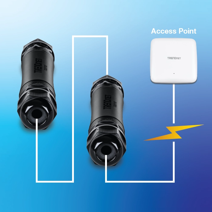 Two cylindrical TRENDnet devices are connected to a TRENDnet access point in a daisy chain configuration, showcasing the capability to extend a PoE+ network using two industrial PoE+ extenders. Each device displays connection lines indicating the network setup.