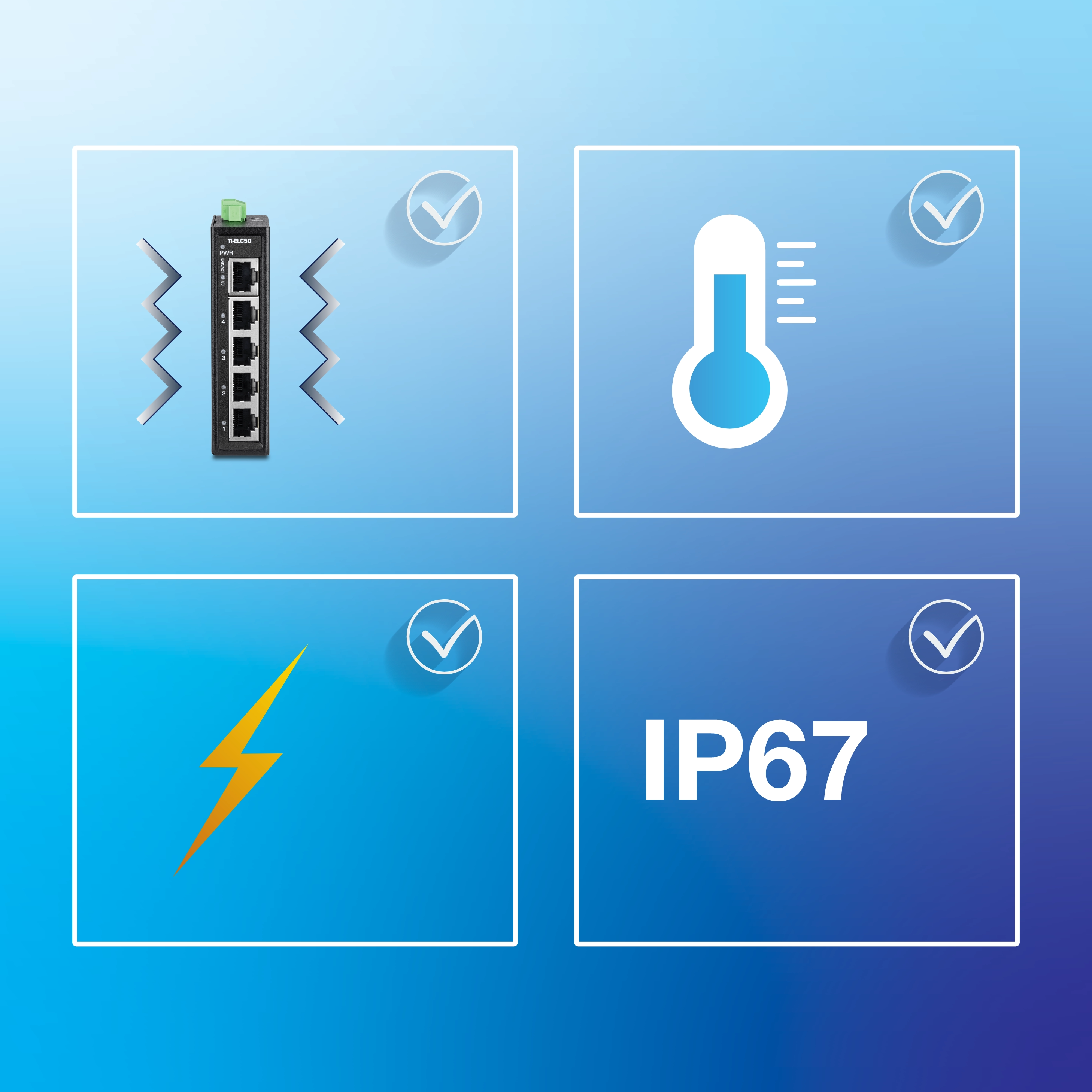 Four-section layout showing an industrial Ethernet switch with shock resistance, a thermometer icon for temperature tolerance, a lightning bolt symbol for surge protection, and IP67 text for dust and water resistance. Each section includes a checkmark in the top right corner.