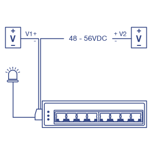 Commutateurs industriels DIN‐Rail: commutateur industriel L2/L3 géré  Gigabit PoE/PoE+ à 8 ports - IP6818-Switch industriel DIN-rail L2/L3-Accès  et Switch Ethernet-Loop Telecom