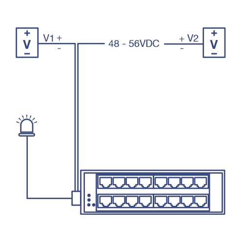 TI-PG160 conectado a duas fontes de alimentação externas (v1 e v2) com saída de alarme.