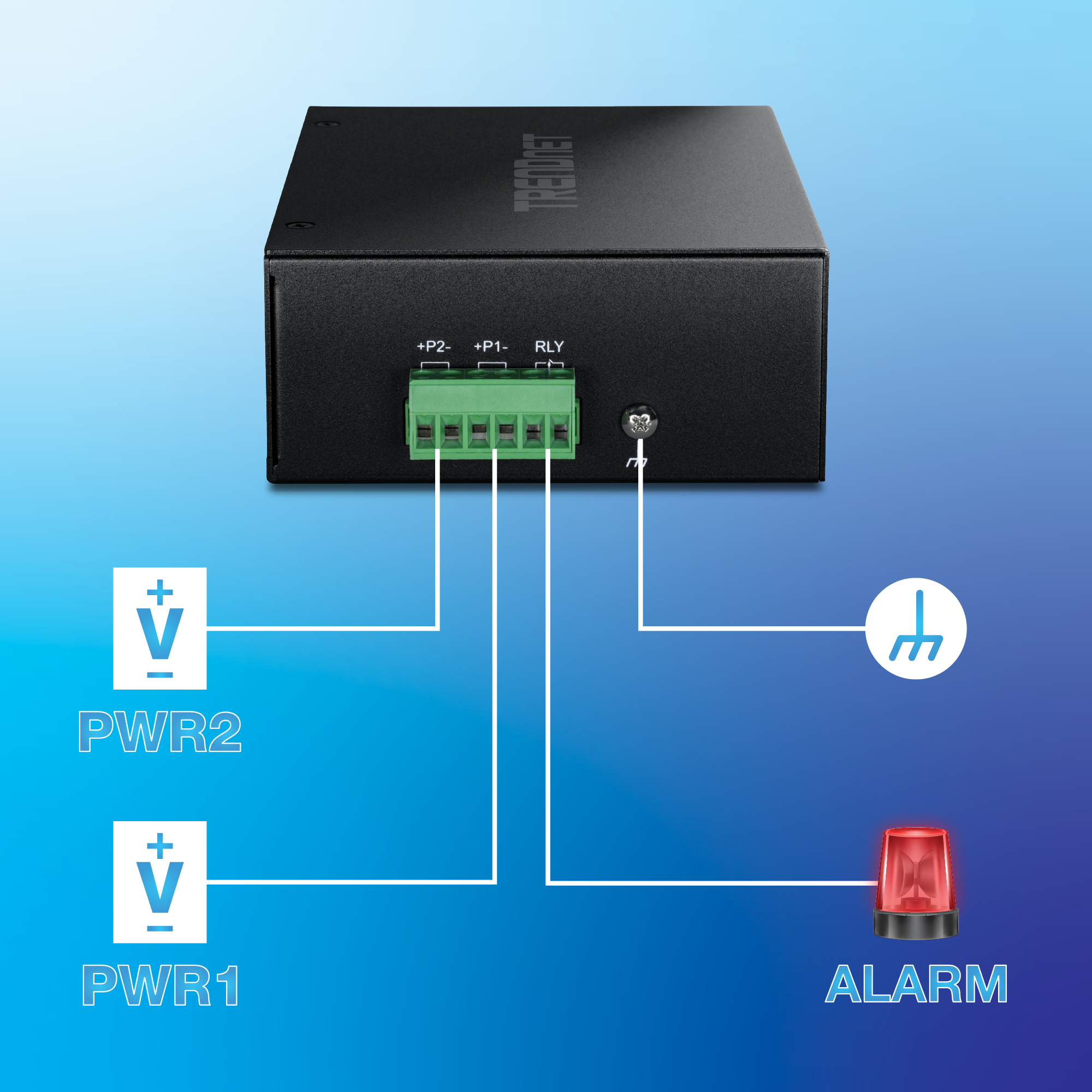 Diagrama de cableado que muestra un dispositivo industrial TRENDnet con un bloque de terminales etiquetado con cuatro terminales, incluyendo más P2 menos, más P1 menos, RLY y el símbolo de tierra. Dos fuentes de energía etiquetadas como PWR2 y PWR1 se conectan al bloque de terminales junto a un sistema de alarma. Diseño limpio con líneas direccionales que ilustran las conexiones de energía y alarma sobre un fondo blanco.