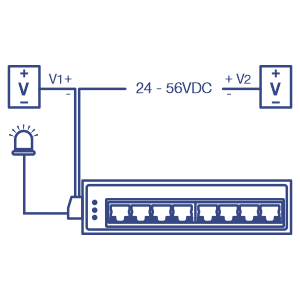 Schematic diagram of a 8-Port Industrial Gigabit PoE+ DIN-Rail Switch (24 – 56V) with a 24-56V DC power input, overload current protection, and an icon of an alarm light.