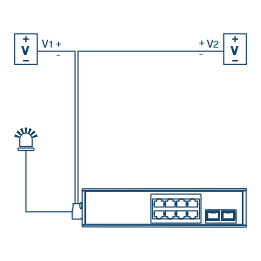 Imagen de línea del TI-PGM102 conectado a dos fuentes de alimentación redundantes y una alarma.