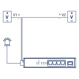 Imagen de línea del TI-PGM541 conectado a dos fuentes de alimentación redundantes y alarma.