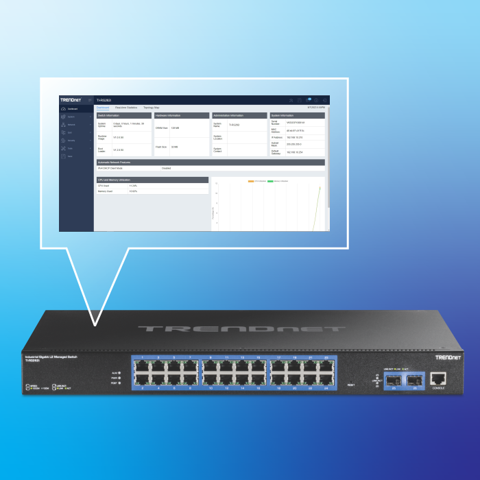 TI-RG262i Conmutador de montaje en rack gestionado L2 Gigabit industrial de 26 puertos con un globo de llamada que muestra su interfaz de gestión web.