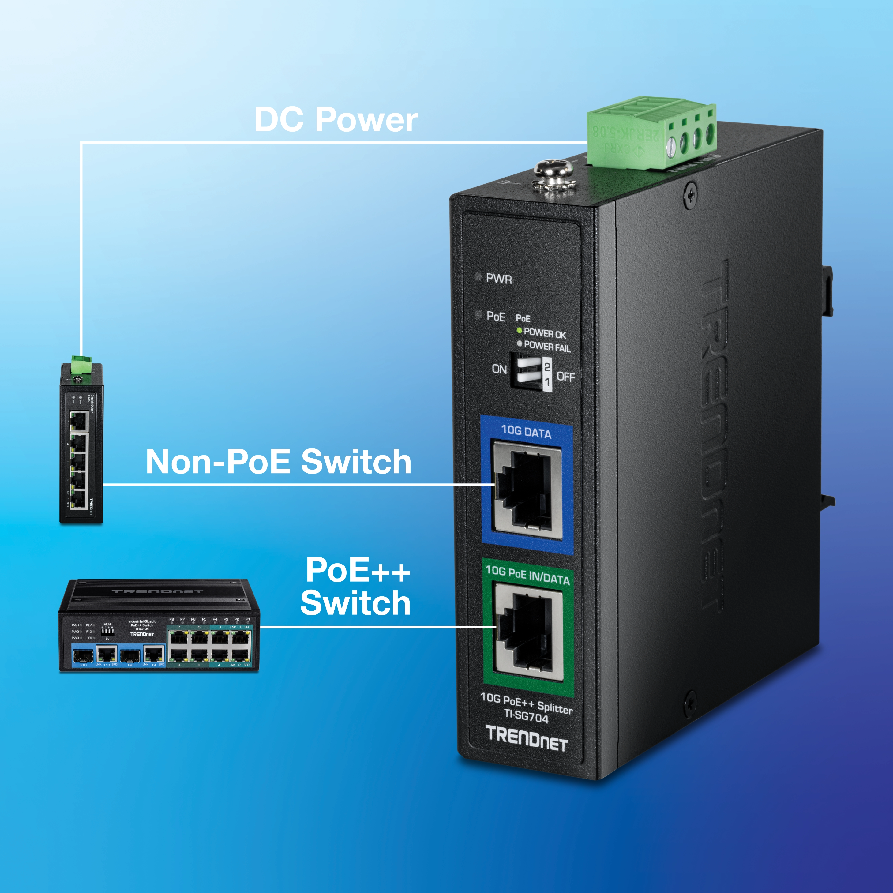 TRENDnet 10G PoE++ Splitter with labeled DC power input at the top, 10G DATA port in the middle, and 10G PoE IN/DATA port at the bottom. Non-PoE Switch connects to the DATA port and PoE++ Switch connects to the PoE IN/DATA port.