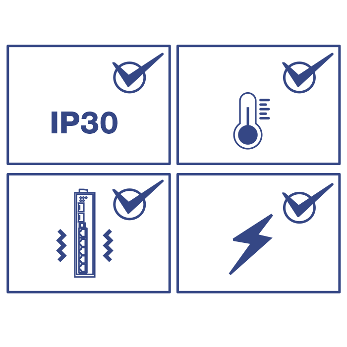 Imagem em arte linear do TI-UPG62, um switch Gigabit PoE++ industrial robusto de 6 portas para trilho DIN, com classificação IP30 e ícones representando resistência a um alto grau de vibração e choque, proteção contra ESD/EMI/surtos, e uma ampla faixa de temperatura de operação.